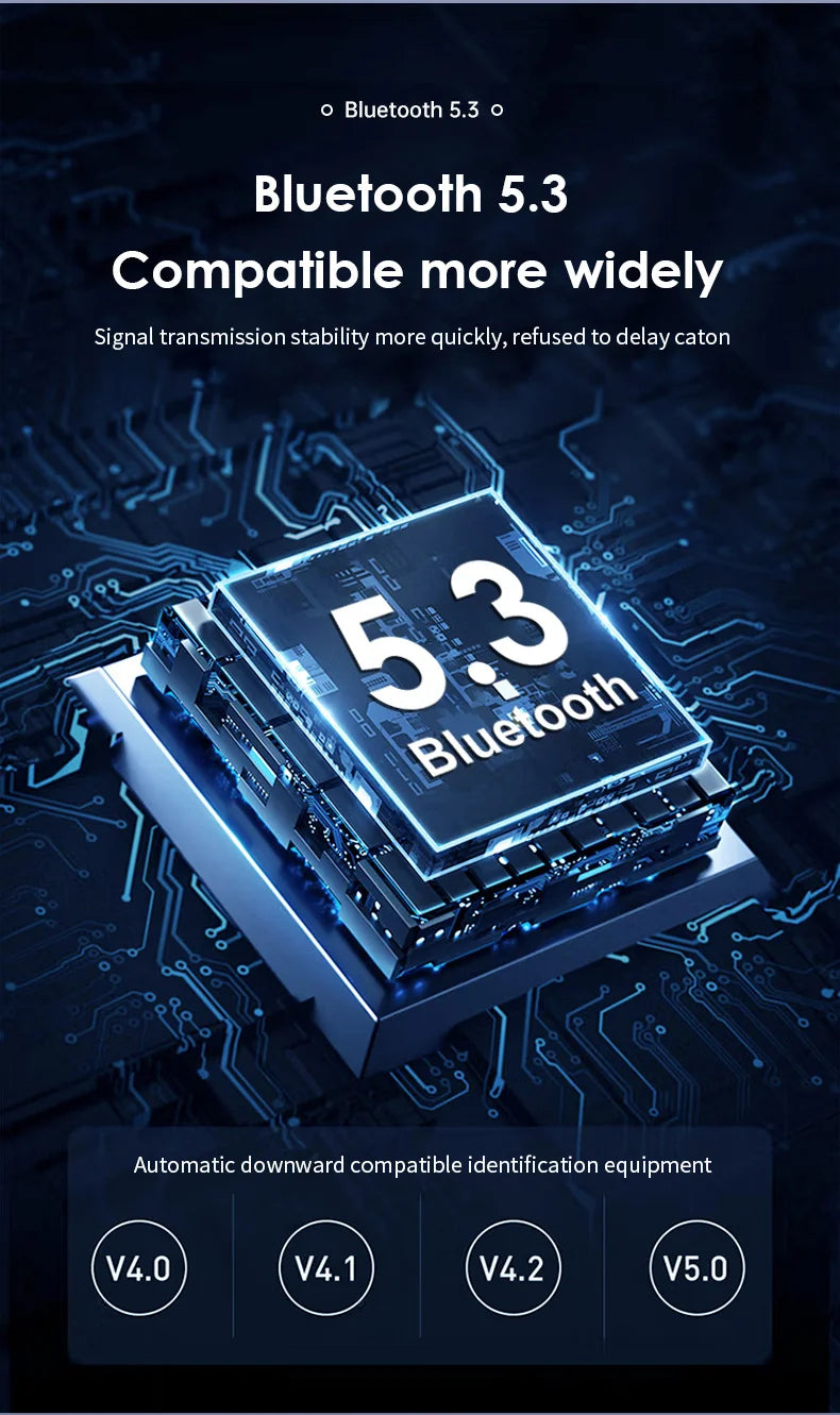 3D Stereo Bluetooth 5.3 Audio Receiver | Optical, Coaxial, 3.5mm AUX Output Wireless Adapter for Car and Speakers