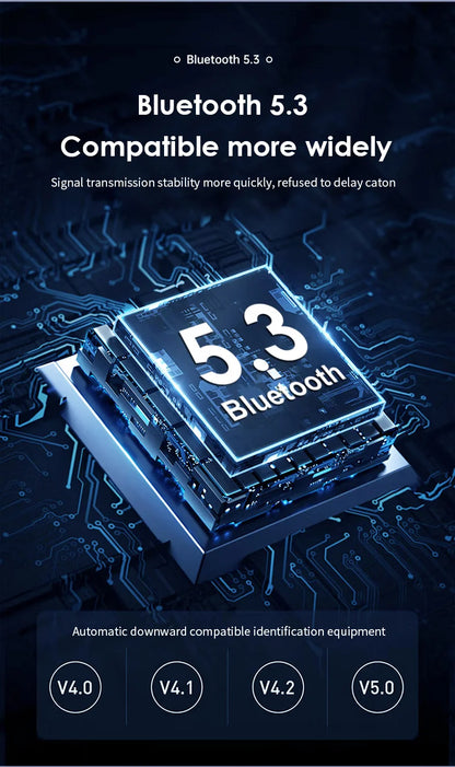 3D Stereo Bluetooth 5.3 Audio Receiver | Optical, Coaxial, 3.5mm AUX Output Wireless Adapter for Car and Speakers