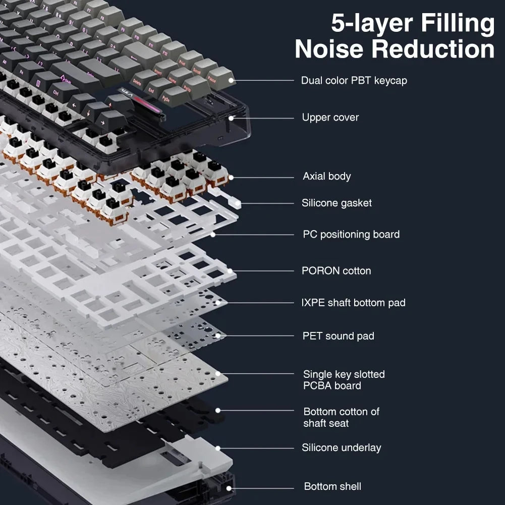 AULA F87 Pro Tri-Mode Mechanical Gaming Keyboard – Wired, 2.4G Wireless, Bluetooth, 87-Key RGB Hot-Swappable PBT, 8000mAh