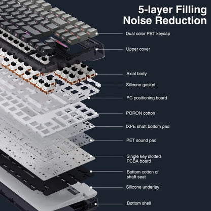 AULA F87 Pro Tri-Mode Mechanical Gaming Keyboard – Wired, 2.4G Wireless, Bluetooth, 87-Key RGB Hot-Swappable PBT, 8000mAh