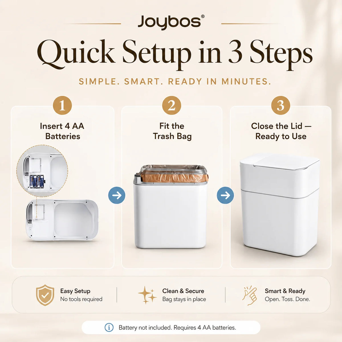 Touchless Smart Trash Can - Motion Sensor Auto Bag-Suction Waste Bin for Small Spaces & RVs