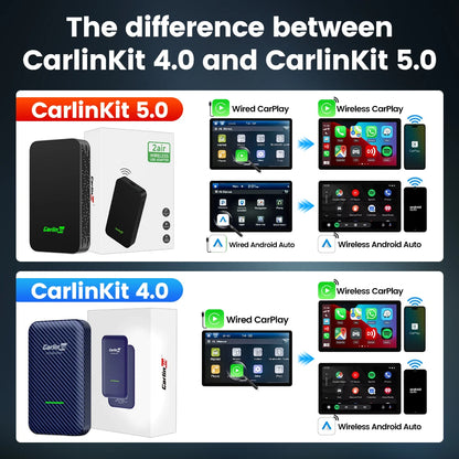 CarlinKit 5.0 Wireless CarPlay and Android Auto Adapter - 3 in 1 Wireless Car Adapter for Mazda, Toyota, Peugeot, Volvo, Kia - Supports Spotify