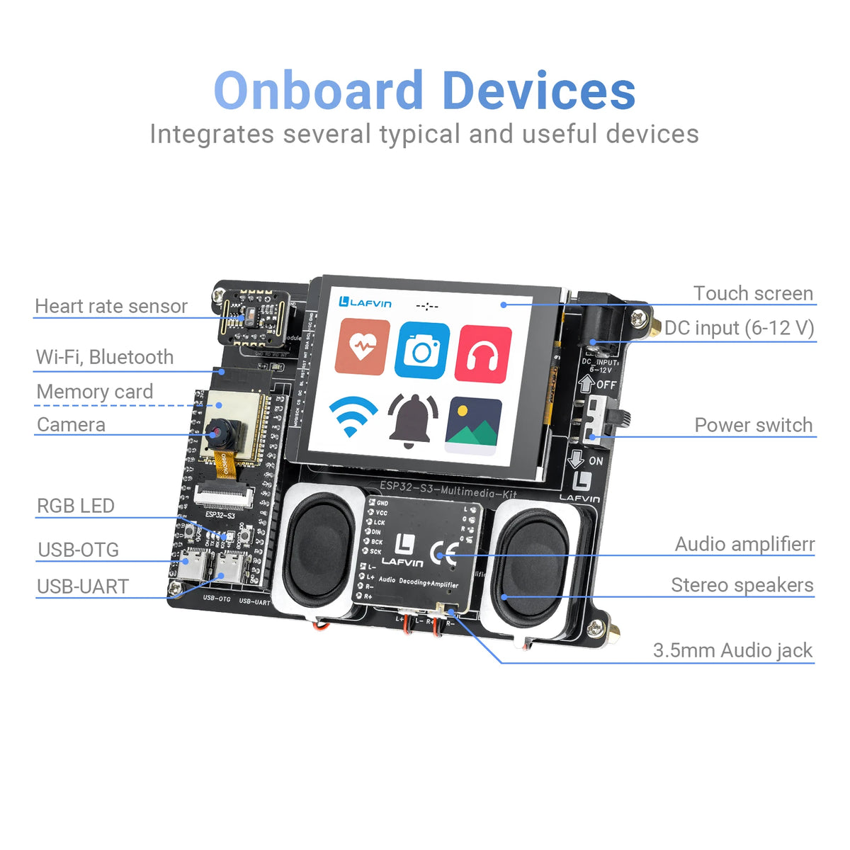 LAFVIN ESP32-S3 Development Kit - Touchscreen Camera Stereo Speaker DIY Multimedia Board