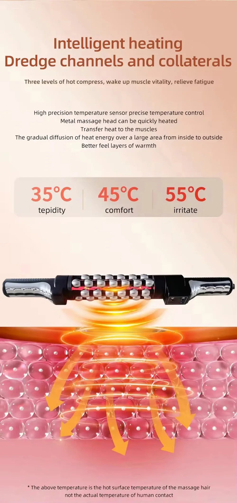 Red Light Heated Massage Device – 360 Rotating Muscle Relaxation Roller for Full Body & Anti-Cellulite Treatment