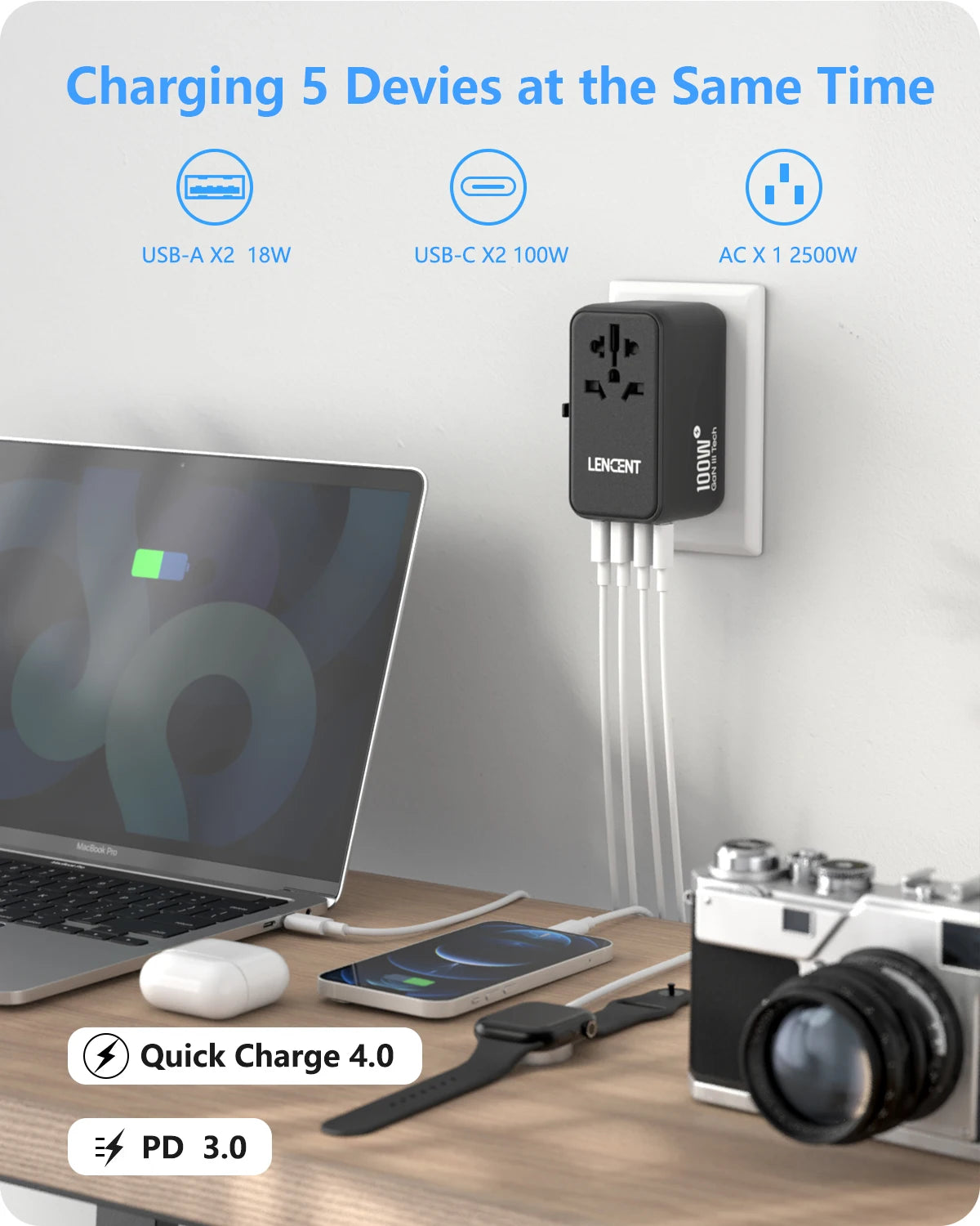 LENCENT 65W/100W GaN Fast Charging International Travel Adapter - 2 USB and 3 Type-C Ports, Includes EU, AU, US, UK Plugs