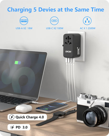 LENCENT 65W/100W GaN Fast Charging International Travel Adapter - 2 USB and 3 Type-C Ports, Includes EU, AU, US, UK Plugs