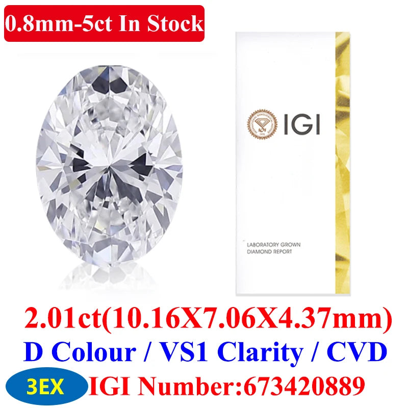 0.1–5CT Super White Lab-Grown Diamond Loose — IGI/GIA Certified, HPHT & CVD, DEFG VVS-SI, Diamond Tester Approved for Wedding Jewelry
