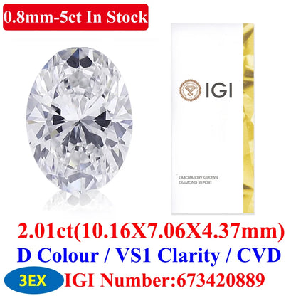0.1–5CT Super White Lab-Grown Diamond Loose — IGI/GIA Certified, HPHT & CVD, DEFG VVS-SI, Diamond Tester Approved for Wedding Jewelry
