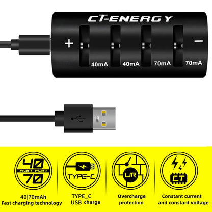 LIR2032H, LIR2032, LIR2025, LIR1632 Lithium Battery Charger – 4-Slot USB Quick Charger for 3.6V/3.7V Batteries