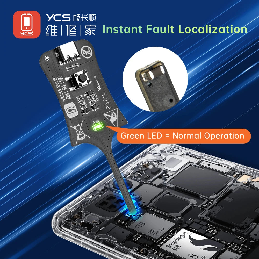 YCS Inductance Tester – Rapid Electromagnetic Fault Diagnosis and Instant Localization Tool for Quick Fault Checking