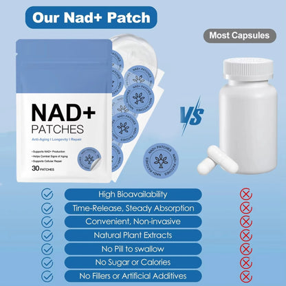 NAD+ Skin Care Patches – 30-Piece Set, Breathable Lightweight Daily Body Care Stickers