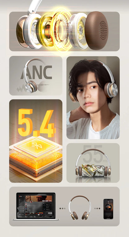 Sansui DT11 ANC Wireless Bluetooth 5.4 Headphones – Over-Ear Retro Earphones with 45dB Noise Reduction & 50H Playtime