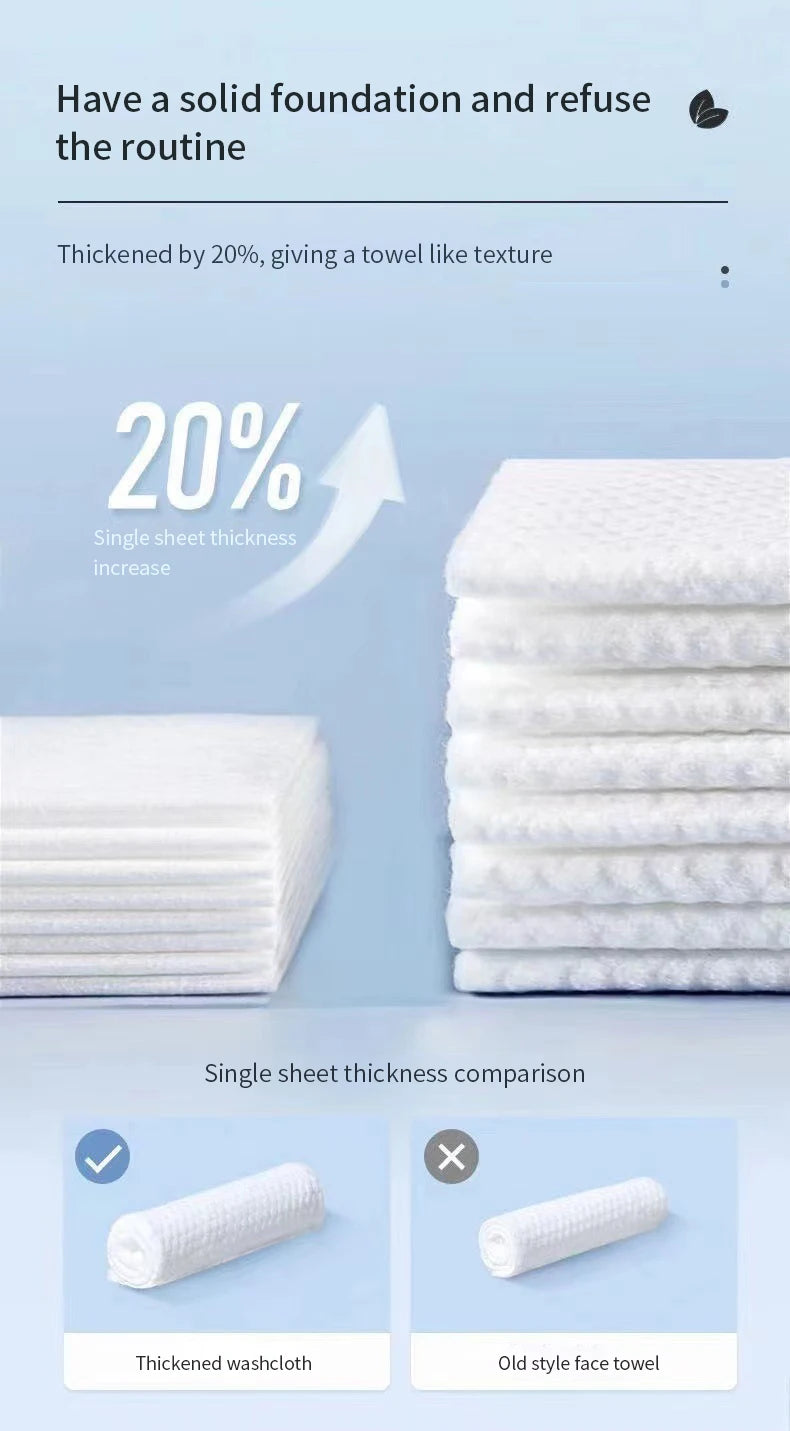 Extra Thick Disposable Facial Towels - Gentle & Absorbent Cotton Makeup Remover Wipes