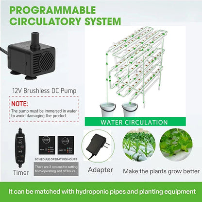 3 Layer Hydroponics Growing System – 108 Sites PVC Pipe Soilless Cultivation Kit for Vegetables & Herbs