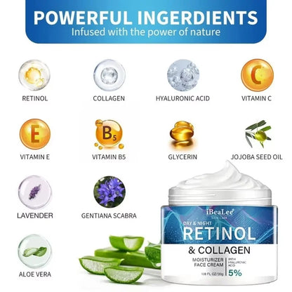Men’s Retinol Anti-Wrinkle Cream – Collagen Firming Moisturizer for Face & Neck, Korean Anti-Aging Skin Care