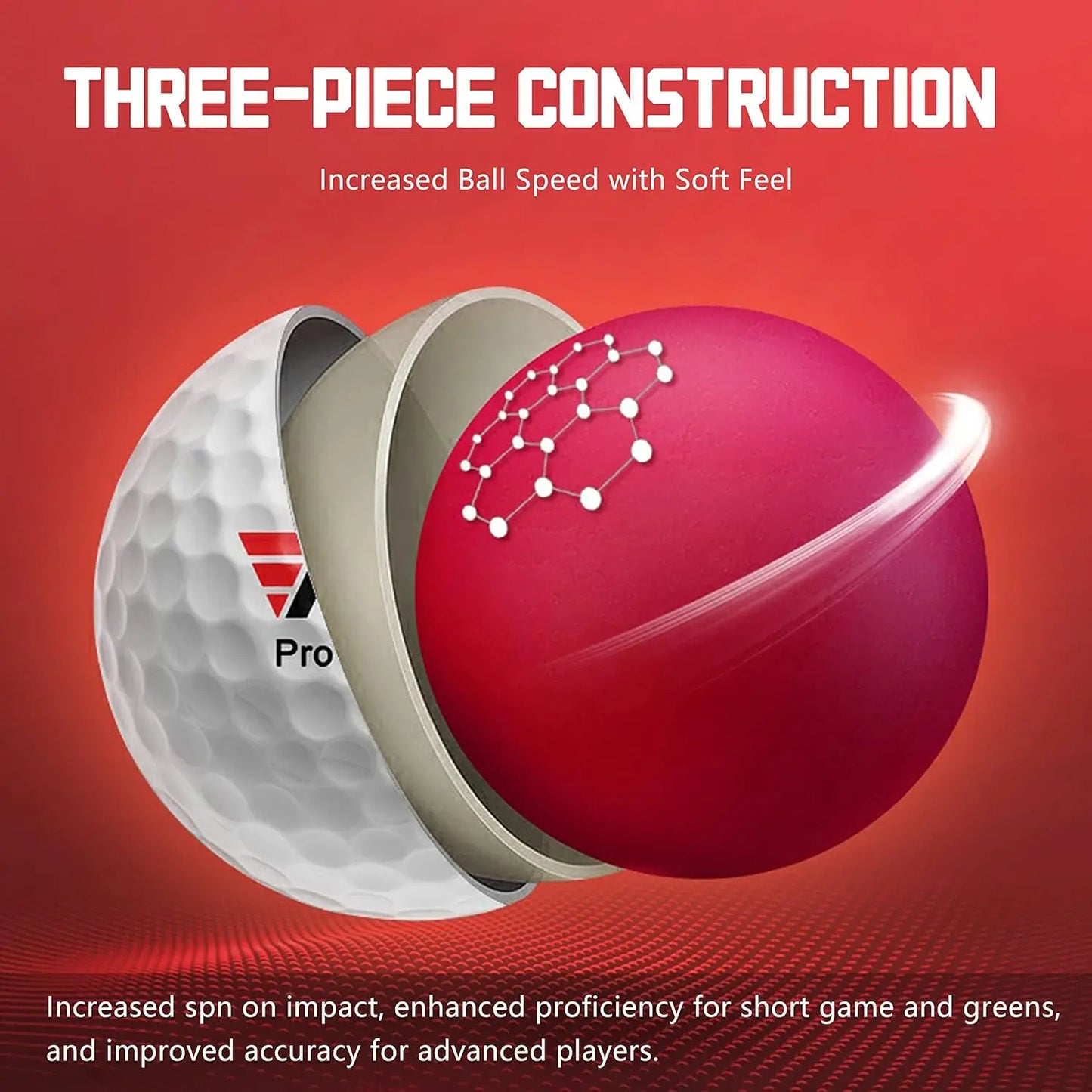 Three-Layer Premium Golf Balls – Practice & Performance Golf Balls for Distance, Straight Shots, Designed for Golfers
