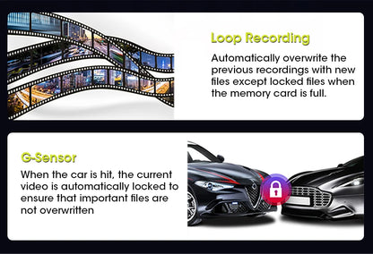 10.26'' 4K Car DVR Dashcam with CarPlay, Android Auto, Dual Lens Front 4K + Rear 1080P, Voice Control, GPS, BT, FM
