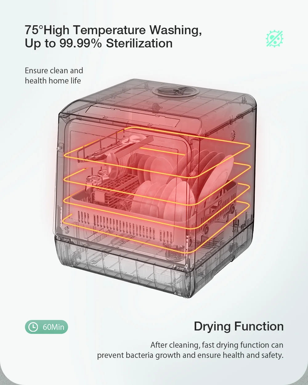 BlitzHome Smart Countertop Dishwasher – Portable Tabletop Dish Washer with APP Control for Kitchen