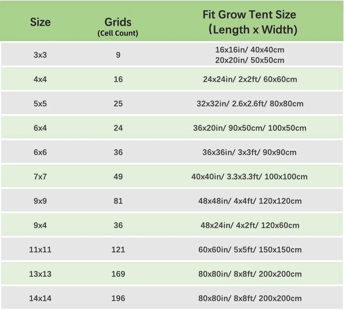 4'' Mesh Trellis Netting for Grow Tents – Elastic ScrOG/LST/HST Plant Support with Hooks, Grow Box Kit for Low Stress Training