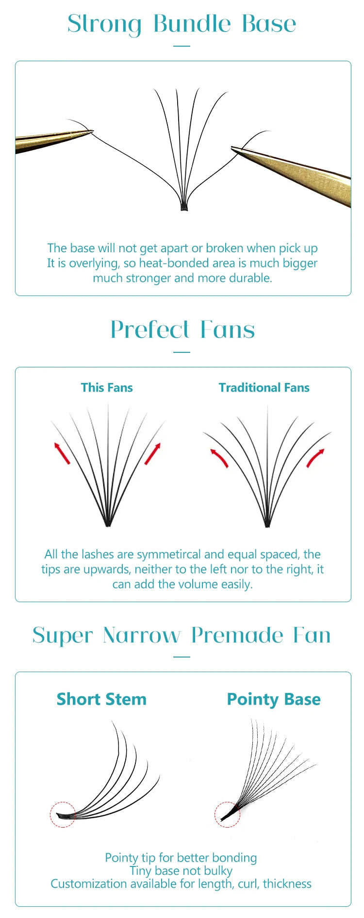 LAKANAKU 320 Fans Premade Volume Lashes – Fluffy Imported Material Eyelash Extensions, All Sizes