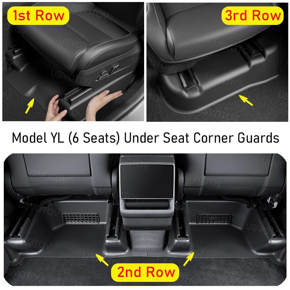 Tesla Model YL 2026 Door Sill Protectors – Anti-Kick Guards, Seat Rail Pads and Trunk Side Cover Mats