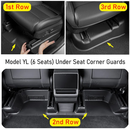 Tesla Model YL 2026 Door Sill Protectors – Anti-Kick Guards, Seat Rail Pads and Trunk Side Cover Mats
