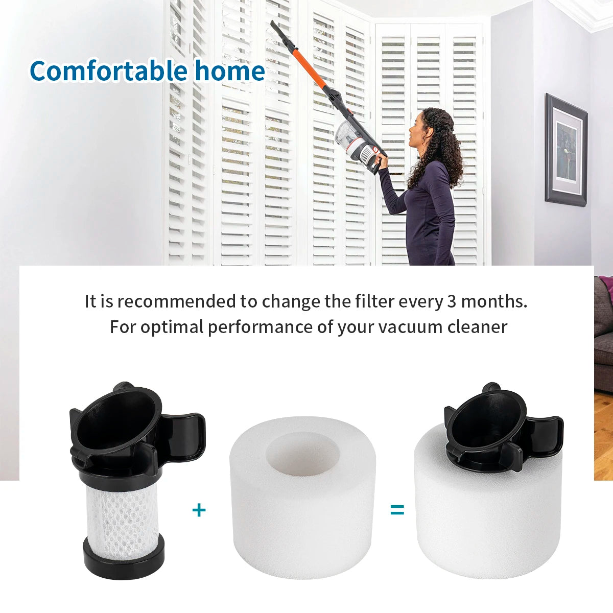 Vacuum Cleaner Foam & HEPA Filters - Replacement Filters for Shark NV350, NV600, NV650 & More