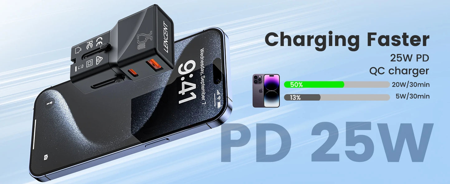 LENCENT Universal Travel Adapter – USB QC 3.0 & PD 20W Type-C Fast Charger for US, EU, UK, AUS Travel