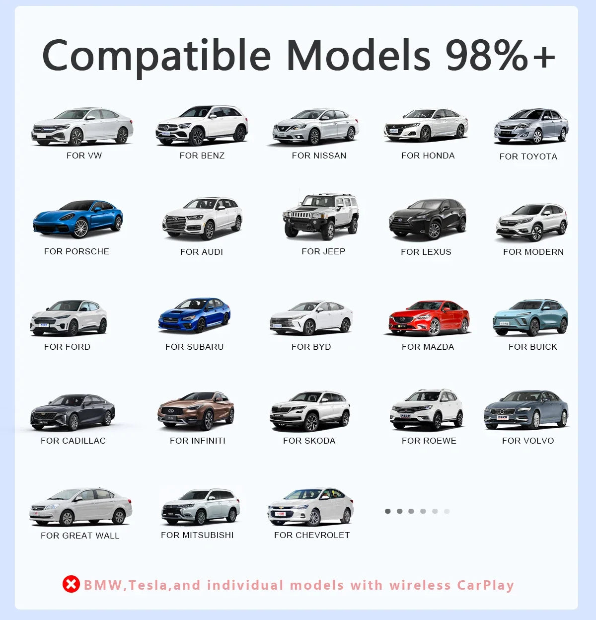 Mini CarPlay Box for Audi, Mercedes, Volvo & Volkswagen – Wireless Android Auto, Bluetooth, Charging, and Siri Support for iOS 15