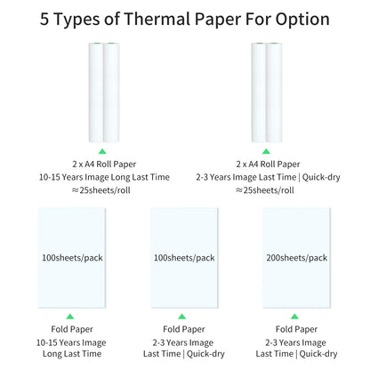PeriPage Fold Thermal Paper – Compatible with PeriPage A40 Thermal Printer – Quick-Dry for Photos, Receipts, Memos, PDF Files