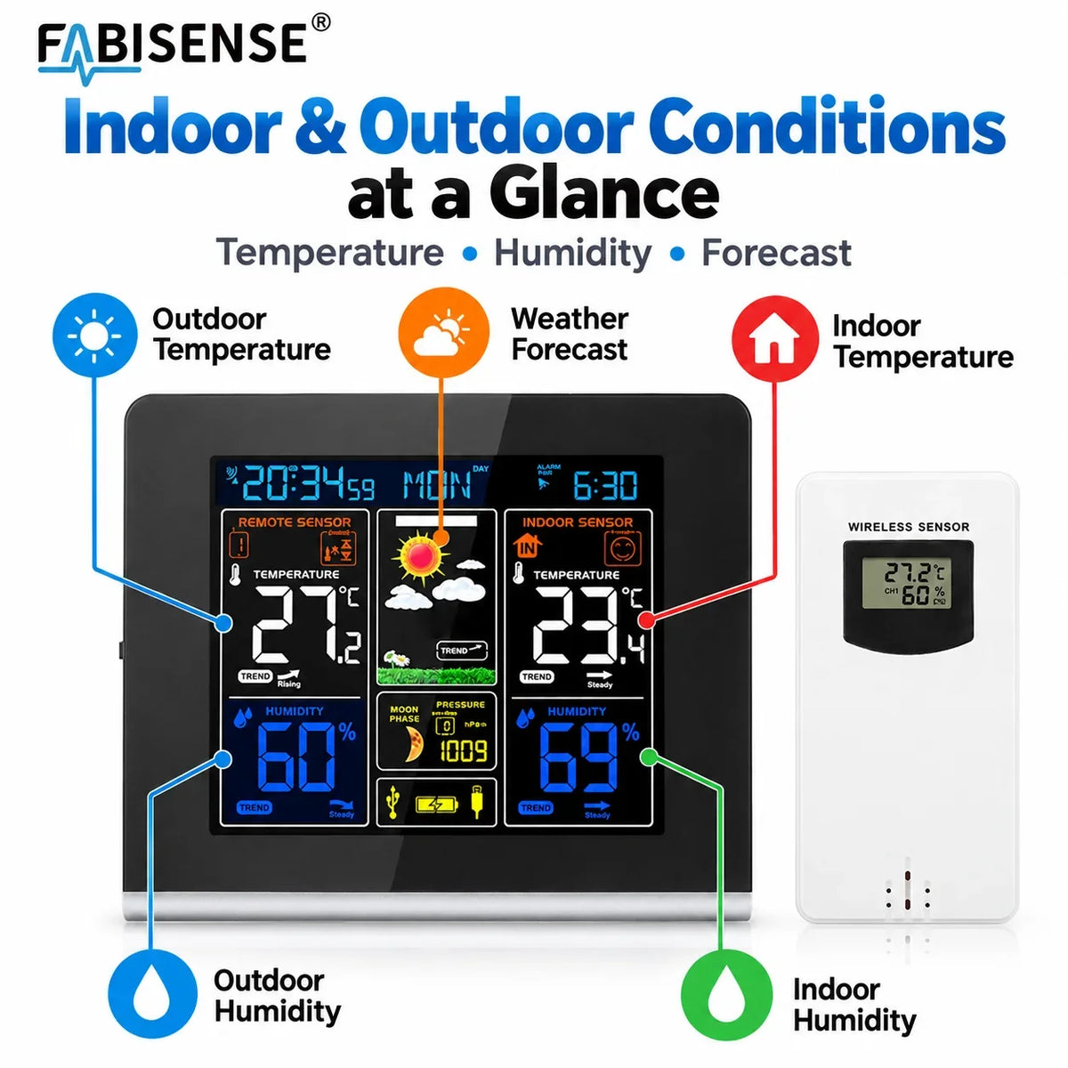 FABISENSE Wireless Weather Station - Indoor & Outdoor Thermometer Hygrometer with Forecast, Barometer, Moon Phase & USB Power
