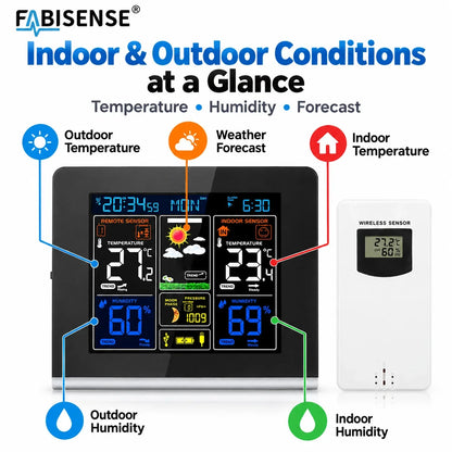 FABISENSE Wireless Weather Station - Indoor & Outdoor Thermometer Hygrometer with Forecast, Barometer, Moon Phase & USB Power