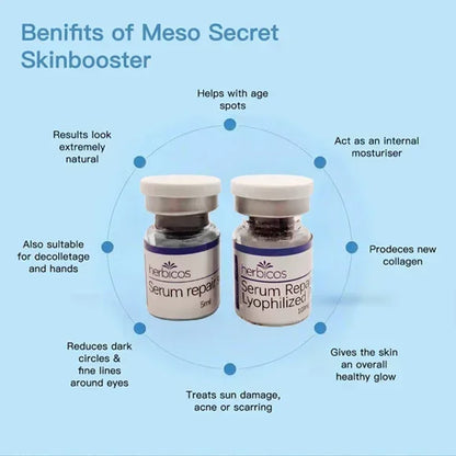 High-End Anti-Wrinkle & Pore Refining Essence – Fast Absorbing Youth-Boosting Serum