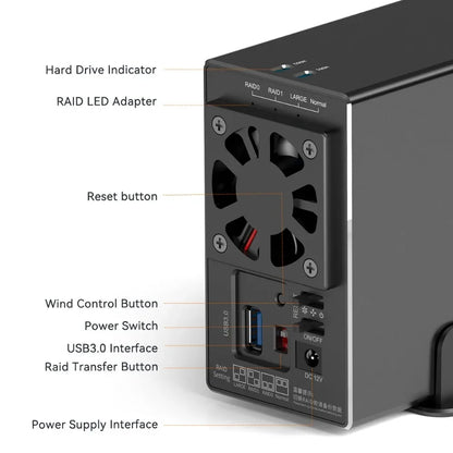 MAIWO 3.5 Inch HDD Case – Dual Bay SATA RAID Storage Enclosure & Docking Station for 2.5/3.5 Inch External Hard Drives