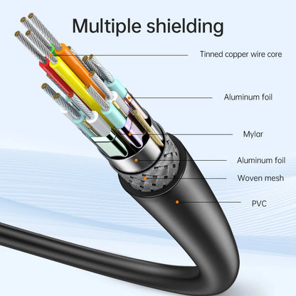 USB-C to HDMI Cable – 8K@60Hz, 4K@120Hz Type-C to HDMI Adapter for MacBook Air, iPad, HDTV, TV Converter