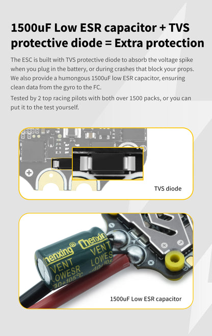 SpeedyBee F7 V3 50A Stack — F722 Flight Controller + BL32 50A 4-in-1 ESC with Blackbox for FPV Drone