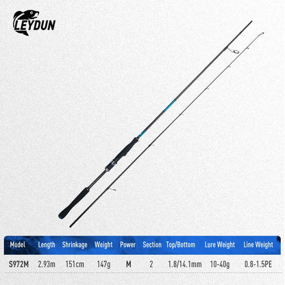 Blue Inshore Fishing Rod - Lightweight Fast-Action Saltwater Spinning Rod