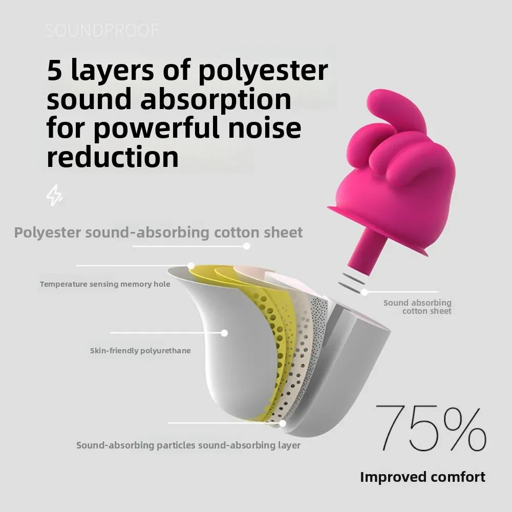 Professional Noise-Canceling Earplugs - Reusable Ultra-Quiet Sound Blocking Earplugs for Sleep, Study & Dorms