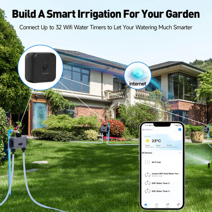 Insoma Automatic Water Timer with WiFi Hub – 2-Outlet Garden Irrigation Sprinkler System, Alexa Compatible