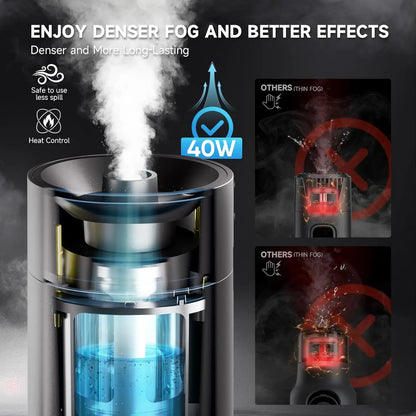 COLBOR CF5 Mini 40W Portable Fog Machine with Remote – Smoke Maker for Photography, Video Production & Special Effects
