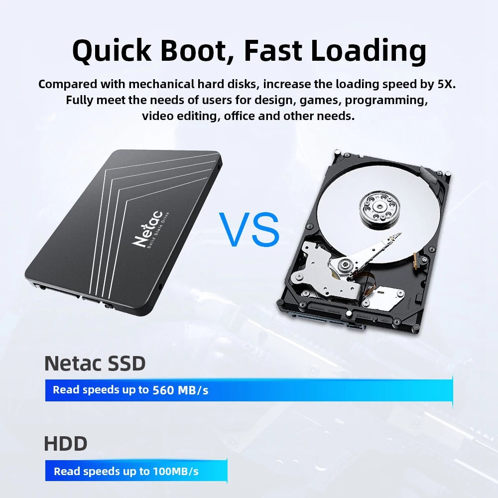 Netac 2.5'' SATA SSD – 128GB to 4TB Internal Solid State Drive for PC, SATA3 Hard Drive