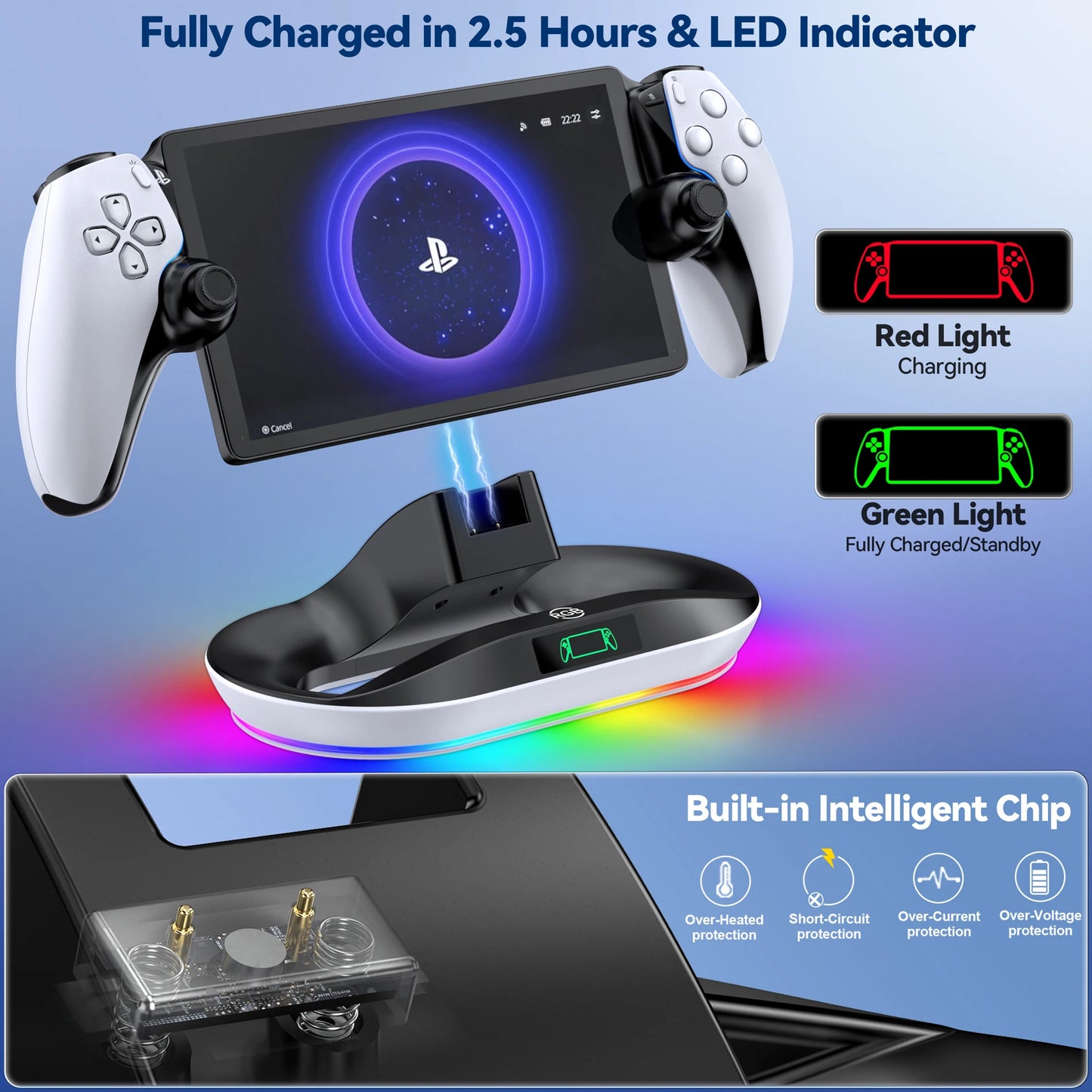 PlayStation Portal Charging Dock Station - Charger Stand with 9 Lights & Handheld Holder for PS Portal