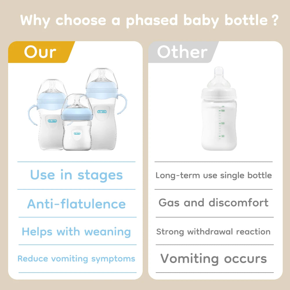 BPA-Free Baby Feeding Bottle - PP Newborn Milk Bottle with Handle, 150/240/330ml