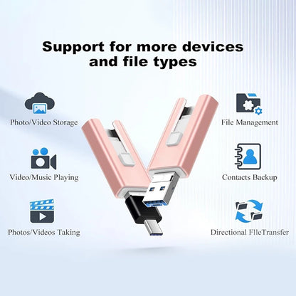 4-in-1 OTG USB Flash Drive – Type-C & Micro USB 3.0 Dual Purpose Memory Stick for Android & iPhone, Portable Mobile Storage Pen Drive