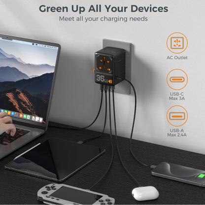 TESSAN 65W GaN International Travel Adapter – USB Type-C Universal Power Adapter with EU/UK/USA/AUS Plugs