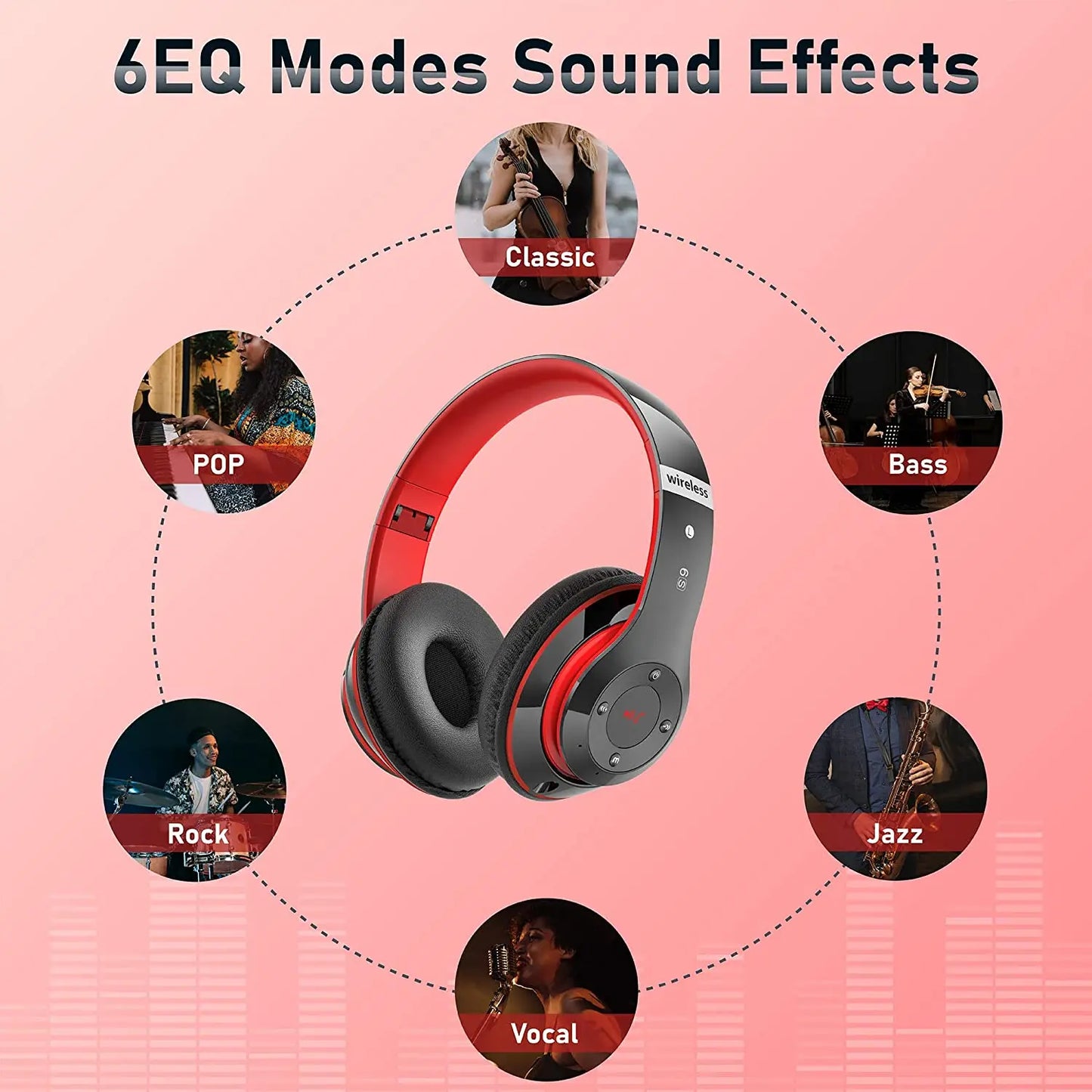 Wireless HiFi Stereo Over-Ear Headphones - Bluetooth Headset with Mic, TF Card Support, Noise Cancelling for Cellphones & PC