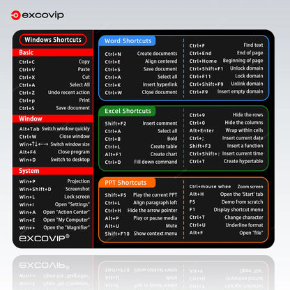 EXCO Excel Shortcuts Mouse Pad – Non-Slip Rubber Mouse Mat for Windows Office, Home & Laptop