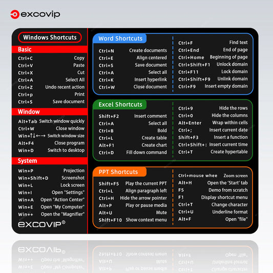 EXCO Excel Shortcuts Mouse Pad – Non-Slip Rubber Mouse Mat for Windows Office, Home & Laptop