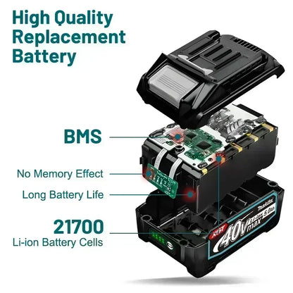 Makita XGT 40V Lithium Ion 5.0Ah Rechargeable Replacement Battery – Compatible with BL4020, BL4025, BL4050, BL4080