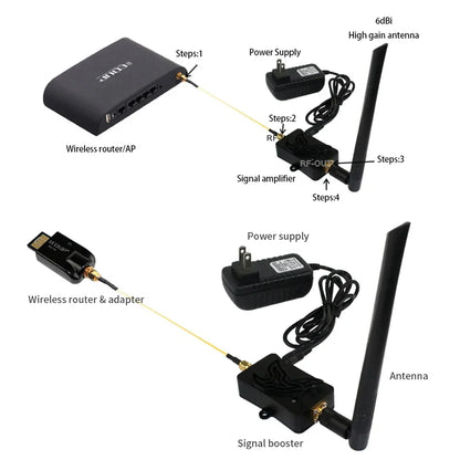 EDUP 8W WiFi Booster - 2.4GHz Signal Amplifier & Range Extender with Wireless Remote Control for Long Range